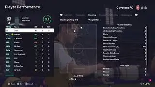 Fc26 HPCL Magyar Kupa / Covenant FC - Black Knights