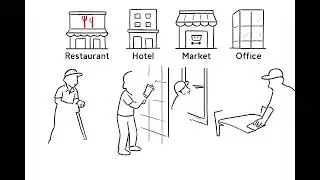 San Diego Hood Cleaning: Professional Kitchen Exhaust & Grease Removal | Marroqu&iacute;n Grease Cleaning