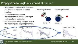 Exploring experimental conditions to reduce uncertainties in the optical potential
