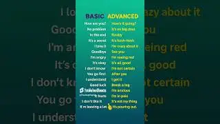 📌 Unlock Basic and Advanced English Phrases Today!  #learnenglish #englishwords #beginners