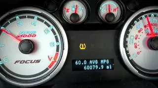 Gas mileage in the focus.