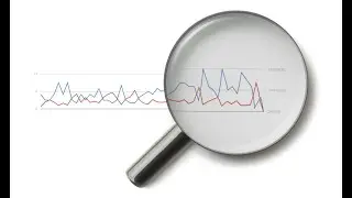 Competitor Analysis with the help of auction insights in Google AdWords|Auction insights google ads