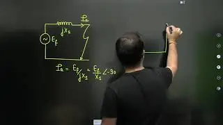 Lecture 48 - Short Circuit Model of Synchronous Machine