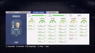 THE BEST 5 MILLION SQUAD BUILDER! Fifa 19 squad builder