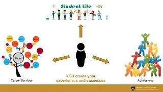 HES Virtual Open House: ALM vs MBA