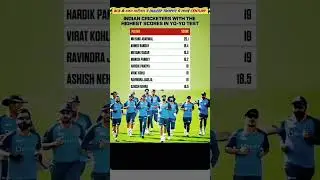 3 big cricket update 😱 #cricket #ipl #asiacup #cricketnews #aajkamatch #crickethighlights #indvseng
