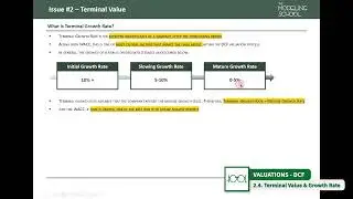 [Valuations DCF] 2.4. Determining the Terminal Growth Rate (or Exit Multiples)