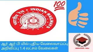 1.40 Lakh new vacancies RRB NTPC 2020 & RRB Group D 2020: