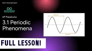 AP Precalculus 3.1 Periodic Phenomena FULL LESSON and NOTES