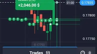 Quotex Dashboard Full Guide | Complete Platform Overview | TQ Binary Pro