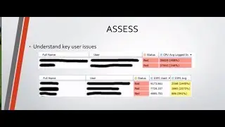 Mr Tech Talk - vBrownbag2017 - Workspace Adoption Advice