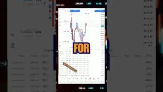 How to get Forex Robot EA Auto Trading for MT5 | Best Expert Advisor 2025 #tradingbot #short