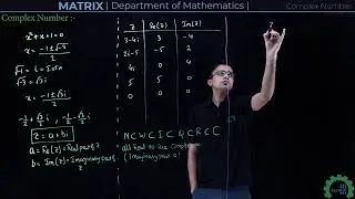 A0 1 Introduction of Complex Numbers jee main  and jee advance matrix sikar