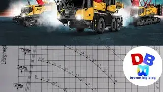 Crane Range Diagram Truck Mounted Crane❤️❤️🙏