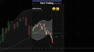 DERIV | New Deriv Trading Strategy | 05/01/2023 #short #trading #shorts