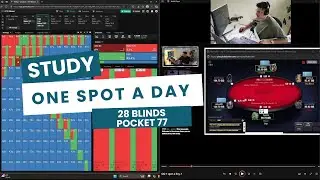 Poker Tournament Strategy - Pocket 77s (28 bbs effective). GTO Wizard Strategy Review.