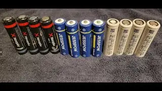Cold Weather 18650 Battery Test