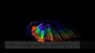 3D Coverage Path Planning for Inspection of Underwater Structures