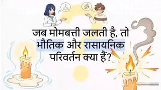 Physical and Chemical Changes Basic Science