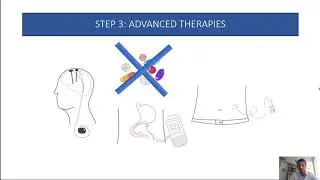 Parkinson's Disease (3/3): treatment of PD symptoms