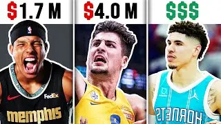 All First Round Rookies SALARY Of 2020-21 NBA Season | 2020 NBA Draft Rookies Contract
