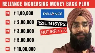 The 6.75% Illusion: Why Reliance Nippon's 