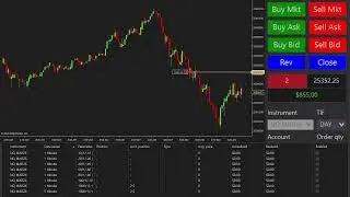 🔴Funding Futures Trading Live Nasdaq NQ 2/9/26 6:00 PM