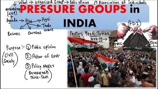 💥 Pressure Groups | Interest Groups | दबाव समूह  - INDIAN POLITY
