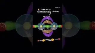 Acetylene (C&sup2;H&sup2;) in chemistry #kinematics #chemistry #cartoon #trend #like