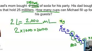 Real World Metric Conversion