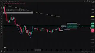 1 Risk: 7 Reward Trading Strategy (1:7 R-Ratio) | HIGH PROFIT Setup Explained! (Part 2) #Trading
