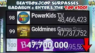 BeatboxJCOP Surpasses Badabun As New Top #100! 