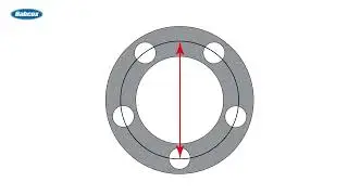 Wheel Bolt Pattern and Lug Nuts
