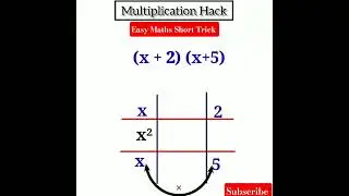 Multiplication Hack ll Easy Math's Short Trick By Shivam Pandit Sir #shorts