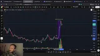 Акции ZEC Zcash растут: краткосрочный бычий прогноз цены.