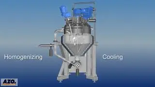 [이노텍시스템] 호모게나이저/  Batch vacuum processing plants type zoatec&reg; BG