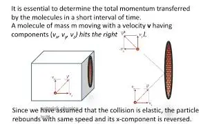 kinetic theory of gas# focus area#plus one physics#scert#ncert