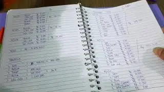 INI DIA PENDAPATAN LAUNDRY PEMULA