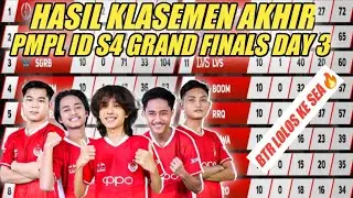 DAFTAR HASIL KLASEMEN AKHIR PMPL ID SEASON 4 GRAND FINALS DAY 3