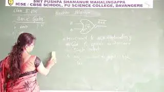 SPSMR PU Science College: Best Residential College in Karnataka 06  Boolean Algebra