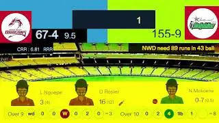 DOL vs NWD