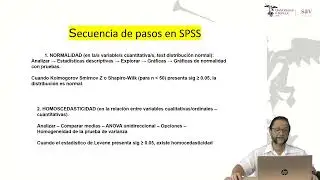 Orientaciones para la Elaboración del TFE en Psicología y CC Afines. U de Mann-Whitney.