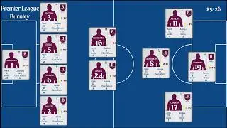 Burnley | EPL Matchweek 12 Stats 2025/26 | Goals, Assists, Clean Sheet & Top Performers