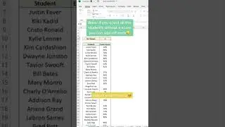 Count blank cells in your data with Excel&rsquo;s COUNTBLANK function 😶 #shorts #excel