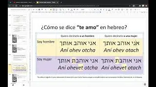 &iquest;C&oacute;mo se dice 