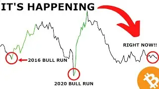 I Spent Another $120K on the 2026 Bitcoin Bull Run (Here's Why)