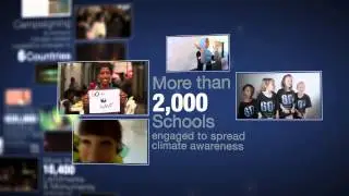 Earth Hour 2015 Impacts
