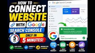 Submit a blog post to Google Search Console for index | Enablewebsitedesign WordPress Website SEO 5
