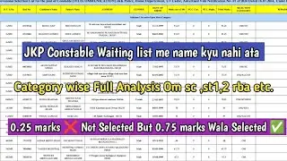 Jkp constable waiting list analysis 🤫 || koyi nahi batayga || Category wise Waiting list update 