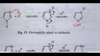 chemical reaction of imidazole